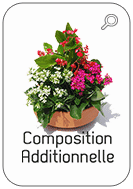 Composition-additionnelle