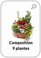 Composition-additionnelle