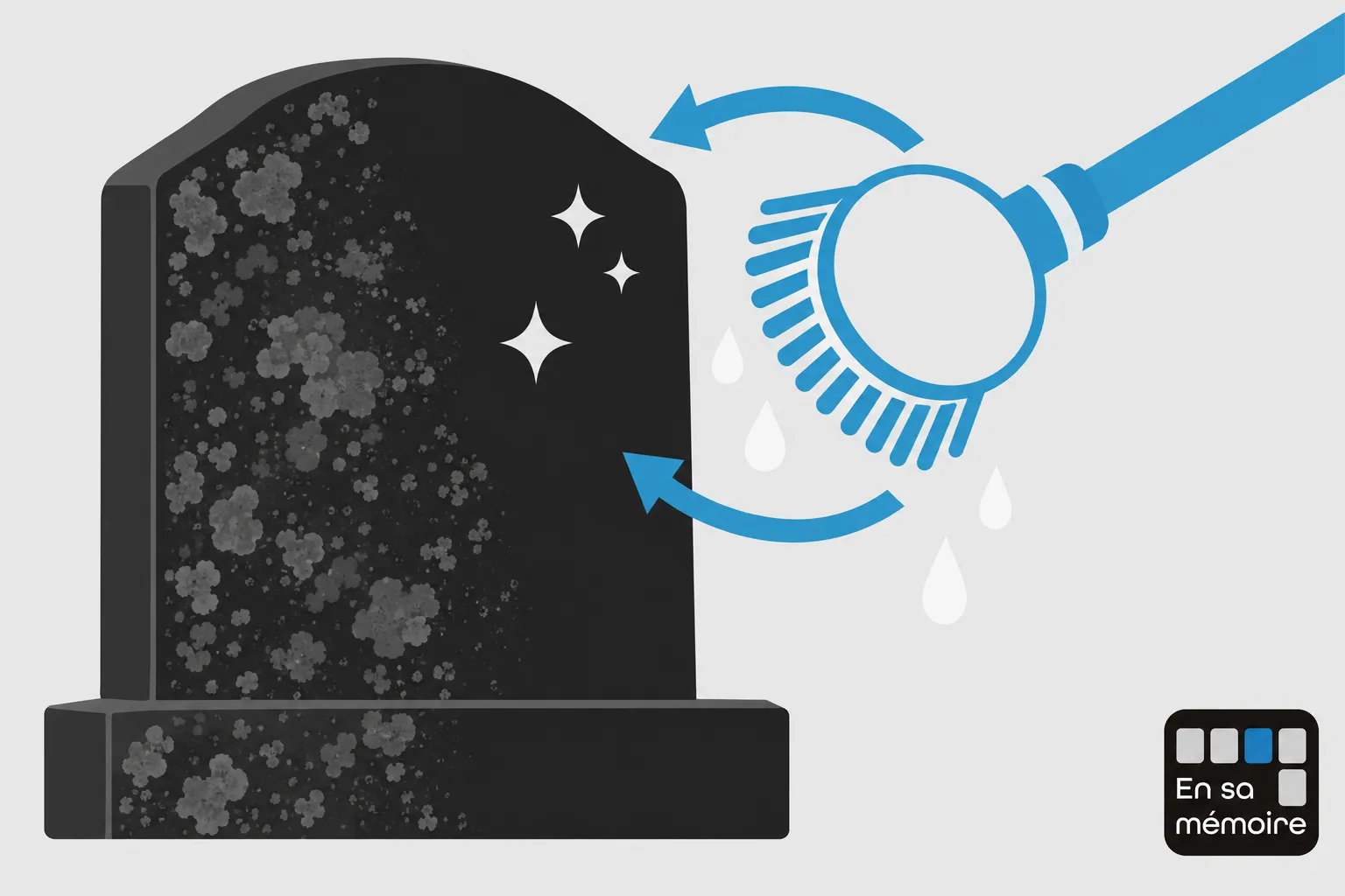 Entretien d’une tombe: une pierre tombale noire reçoit un jet d’eau et des jets de lavage avec une brosse circulaire.